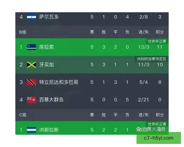 伊朗或抵制世界杯考验国际足联